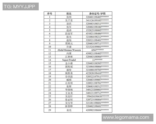 2025年足球队球星号码大全最新汇总及解析
